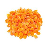 Тыква Свежеморож ВЕС